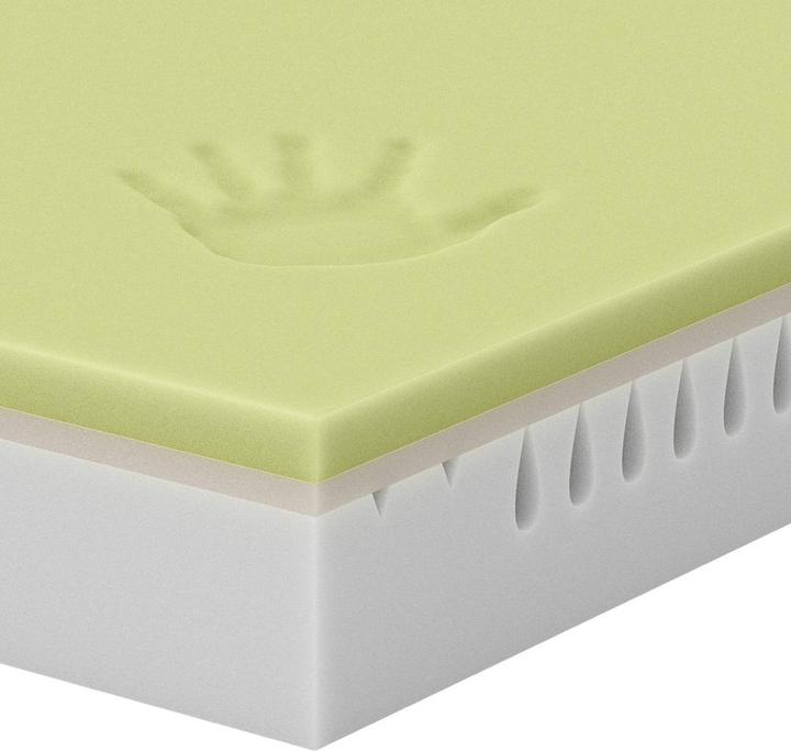 Actual product image BICO basics Basics Model #02 (Foam core, 90 x 200 cm)