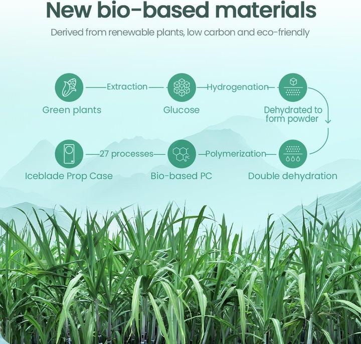 Actual product image Xiaomi Back panel cover - Nillkin Iceblade Prop Magnetic Cover for 15 Ultra Dark Night Black (Xiaomi 15 Ultra)