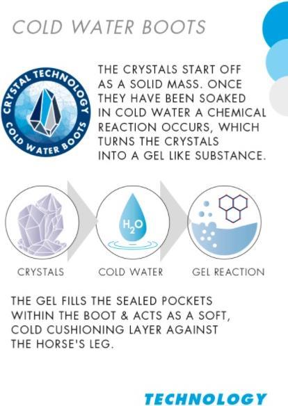 Produktbild Premier Kühlgamaschen Cold Water Boots paar-