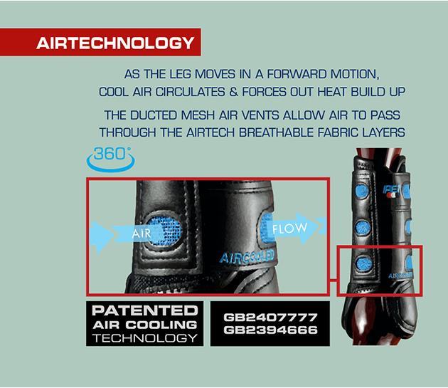 Actual product image Premier Front gaiters Aircooled Original Eventing Boots