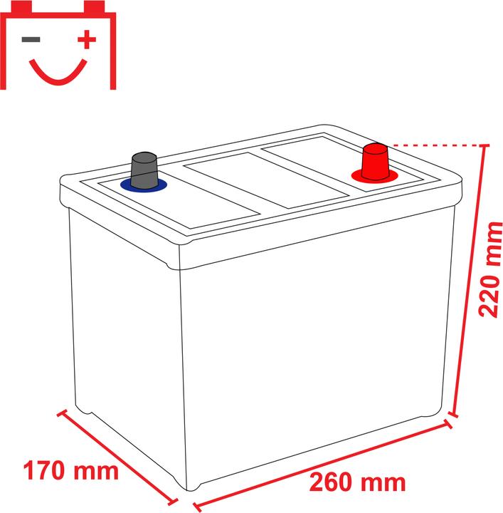 Produktbild Intact Oldtimer-Power Oldtimerbatterie 09811 (6 V, 98 Ah, 450 A)