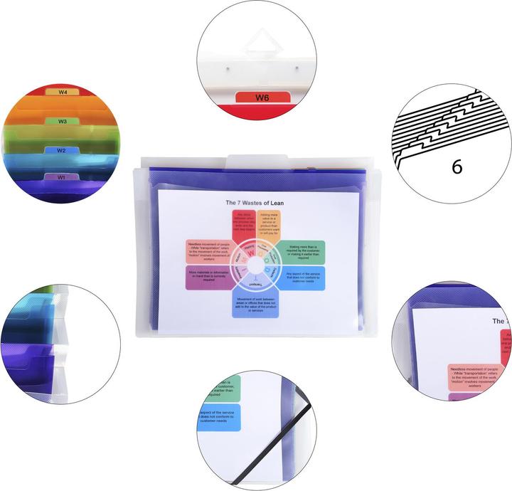 Immagine prodotto Exacompta Fächermappe zum Aufhängen (A4, 1 x)