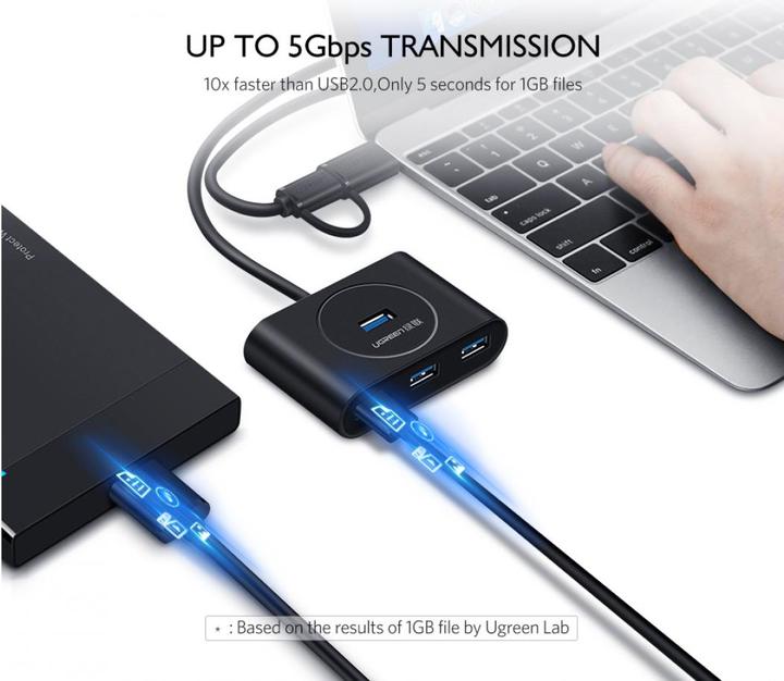 Immagine prodotto Ugreen Hub USB a 4 porte con 4 porte USB 3.0 (USB-A, 4 porte)