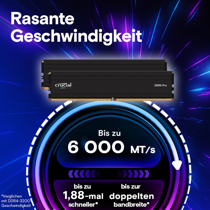 Actual product image Crucial Pro (2 x 64GB, 5600 MHz, DDR5 RAM, U-DIMM)