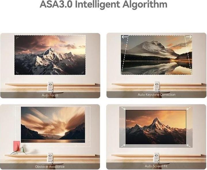 Actual product image Wanbo T2 Ultra (Full HD, 500 lm, 1.2:1)