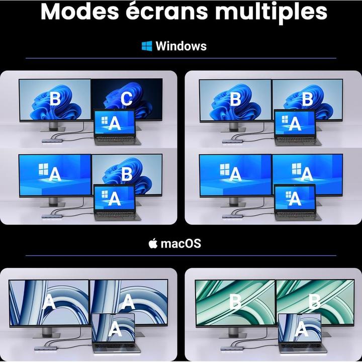 Productafbeelding Ugreen 10-in-1 USB-C Hub (USB-C, 10 ports)