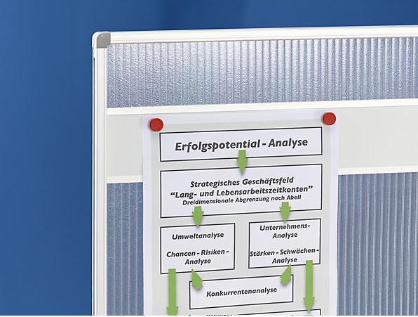 Produktbild Magnetoplan Raumteiler Acryl (100 x 180 cm)