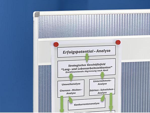 Produktbild Magnetoplan Raumteiler Acryl (100 x 180 cm)