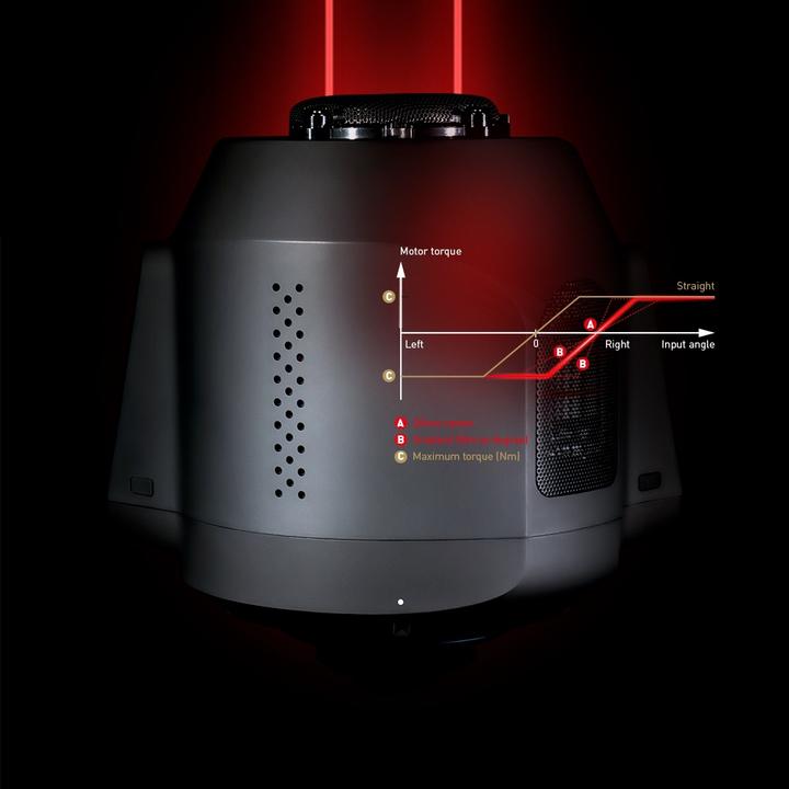 Actual product image Thrustmaster T-GT II Servo Base (PC, PS4, PS5)