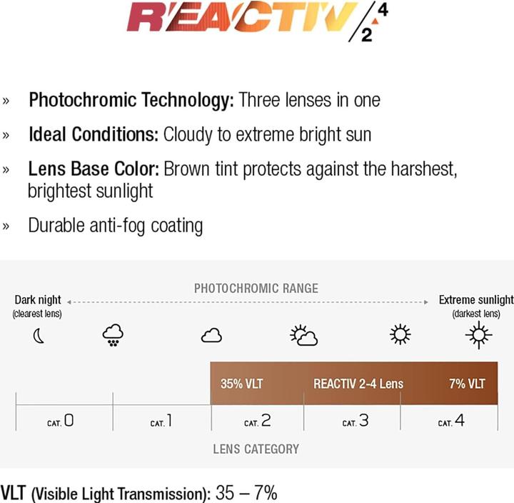 Image du produit Julbo Couverture ultime (Bleu, Green, Reactiv 2-4)