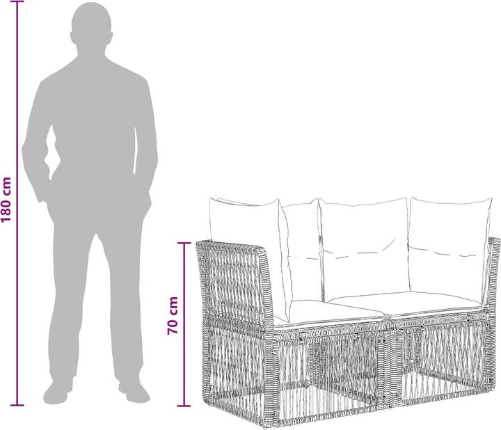 Actual product image vidaXL gartenmöbel