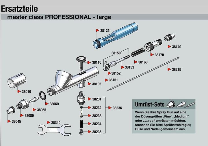 Immagine prodotto Revell Pistola a spruzzo