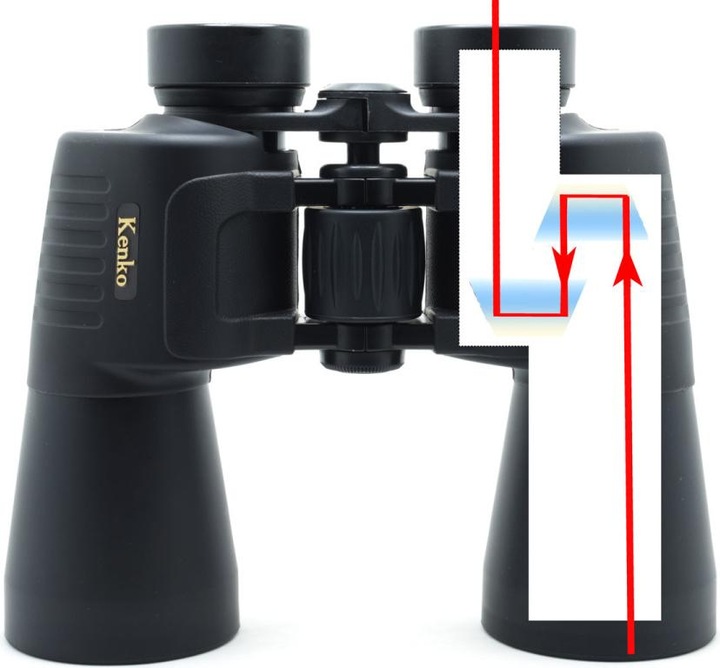 Image du produit Kenko Mirage 12x50 (12 x, 50 mm)