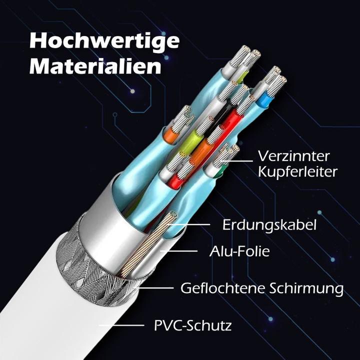 Actual product image Hermex DisplayPort to HDMI 25cm DisplayPort to HDMI converter adapter cable (HDMI, 25 cm)