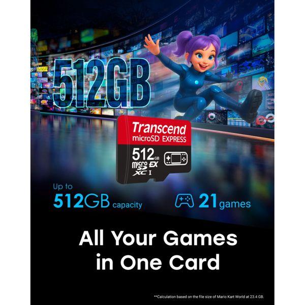 Actual product image Transcend USD710S (512 GB, microSD Express, U3, UHS-I)