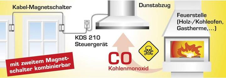 Produktbild Schabus Kabel-Dunstabzugsteuerung