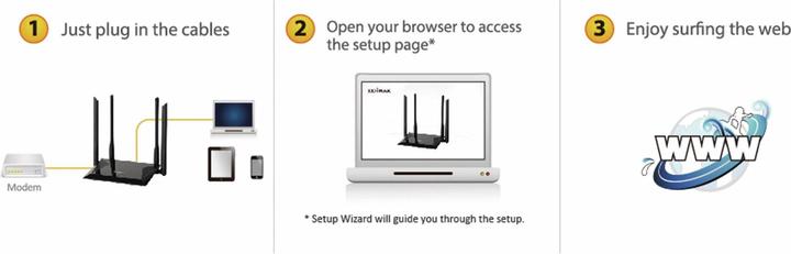Immagine prodotto edimax Router WiFi Dual Band BR-6476AC