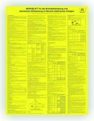 Image du produit Cimco 182756