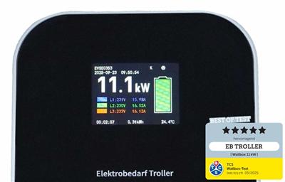 Image du produit EB Troller Wallbox (Type 2, 11 kW, 16 A, CEE 16)