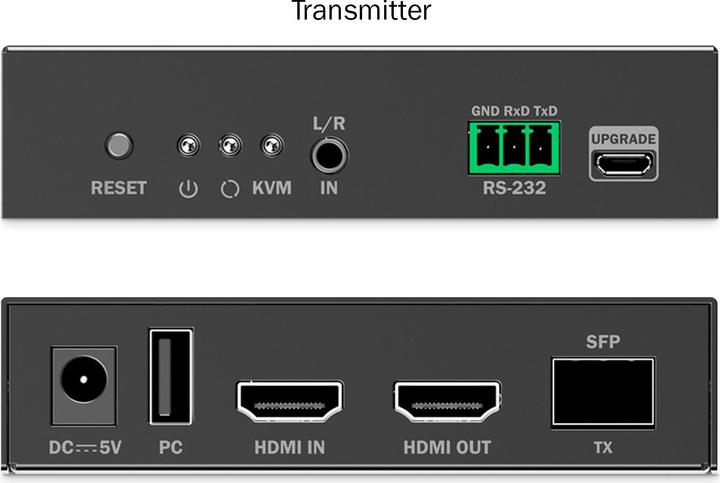 Actual product image Digitus HDMI Fiber KVM IP Extender Set, 4K/60Hz