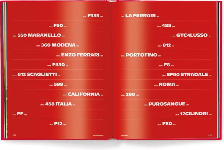 Actual product image The Ferrari Book (English, German, Michael Köckritz, 2025)