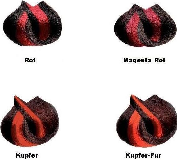 Immagine prodotto L'Oréal Professionnel Majicontrast (Percorso Magenta)