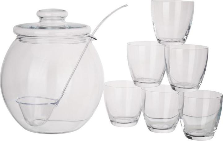 Productafbeelding GuGus Kommenset (4.50 l)