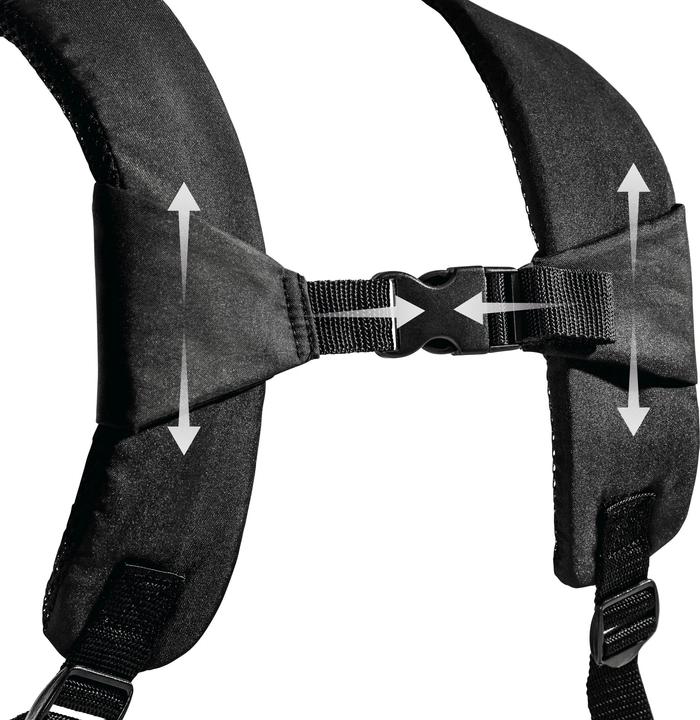 Actual product image Hauck 4-Way Carrier