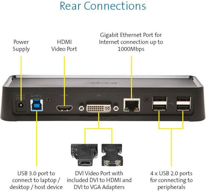 Immagine prodotto Kensington Sd3600 (USB-B, 6 porte)