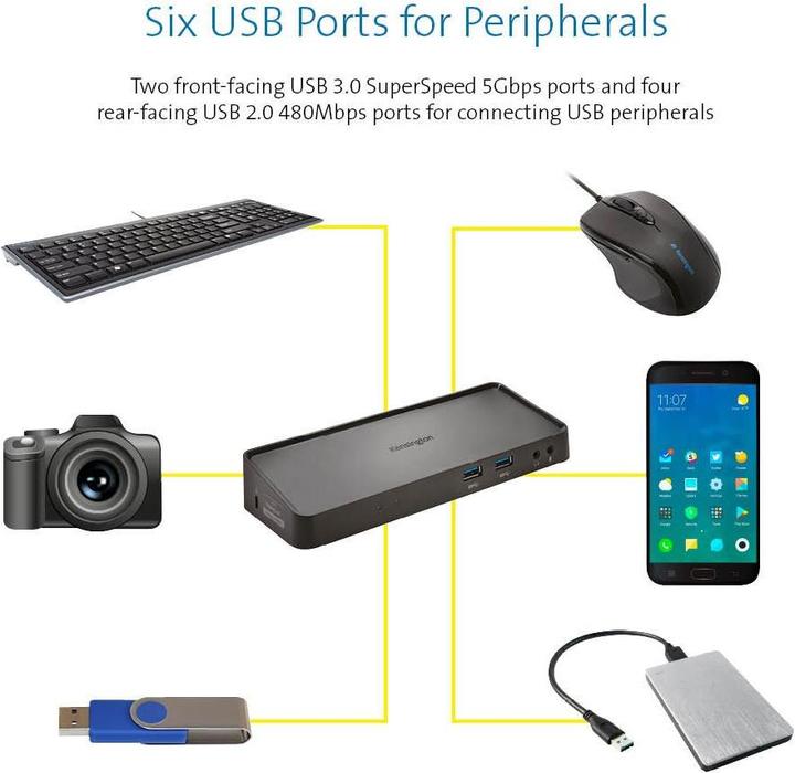 Immagine prodotto Kensington Sd3600 (USB-B, 6 porte)