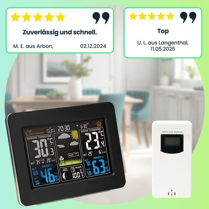 Actual product image Casativo Weather station