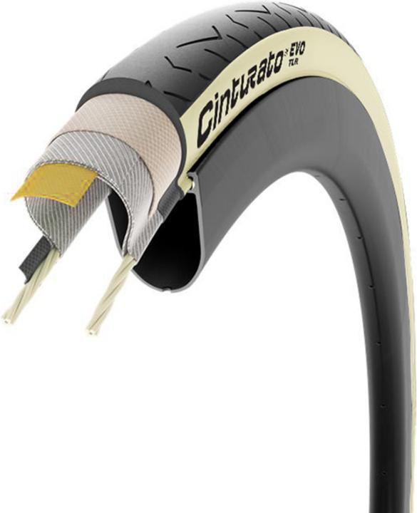 Actual product image Pirelli Cinturato EVO TLR (32-622)