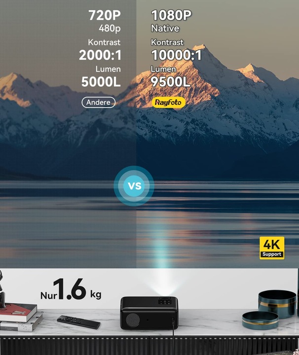 Produktbild Rayfoto Beamer (Full HD, 9500 lm)