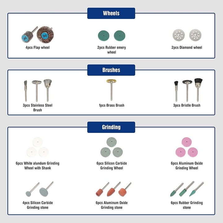Actual product image Workpro Multifunctional tool set