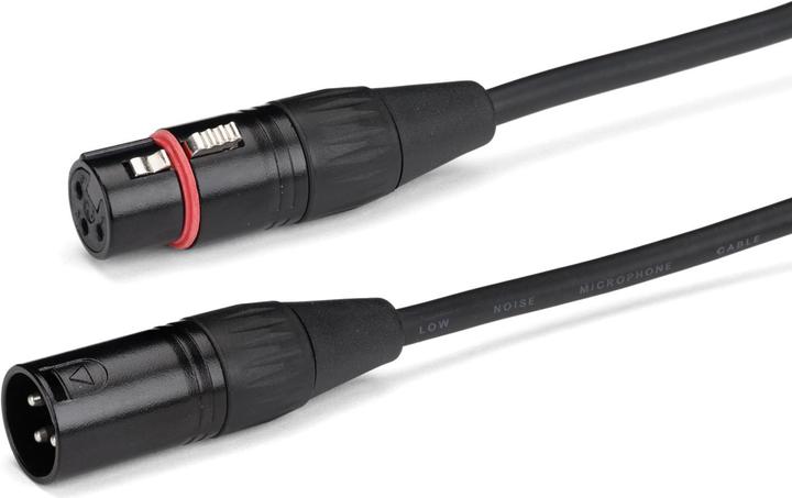 Câble audio