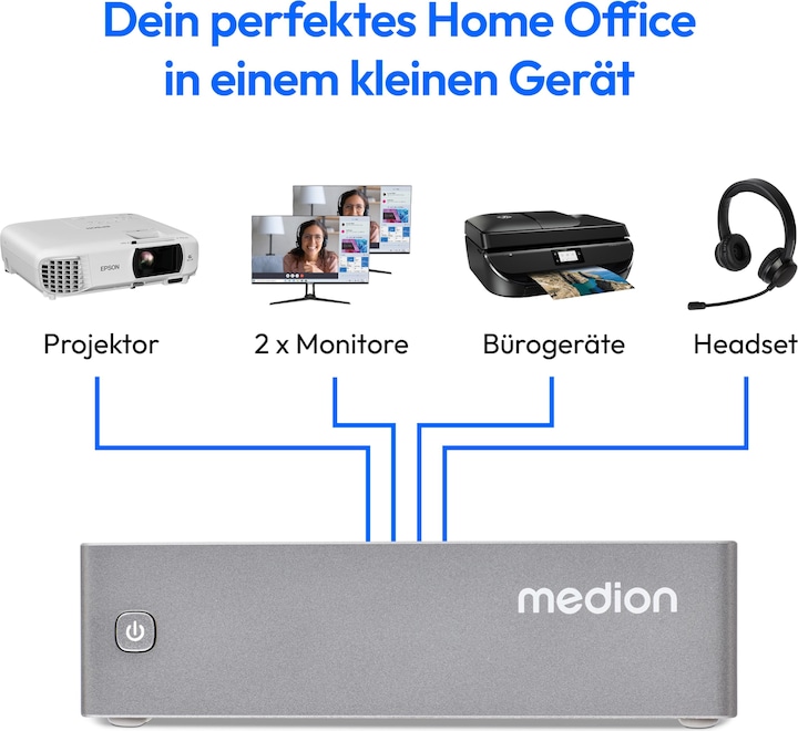 Actual product image Medion S06 Mini PC (Intel Core i5-1335U, 16 GB, 512 GB)