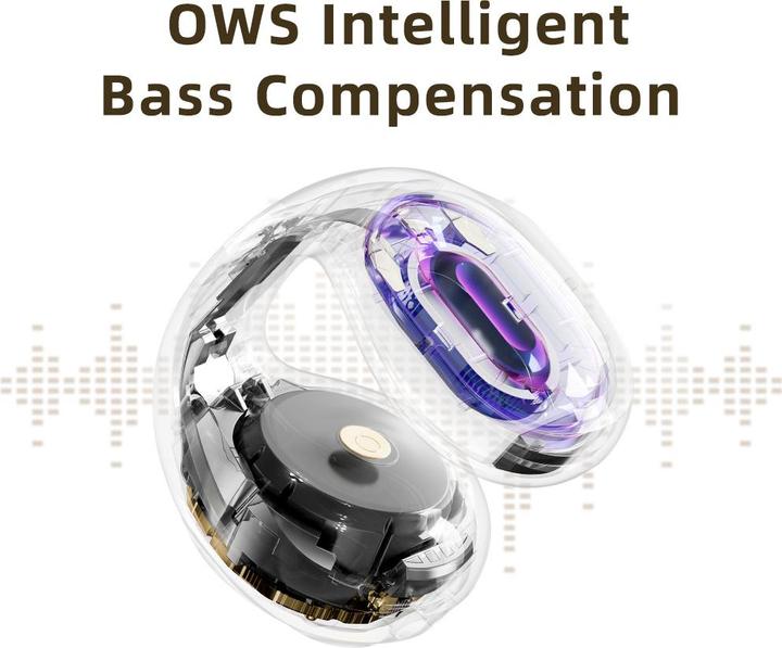 Rock Bluetooth-Kopfhörer OWS Sound EarCuffs Pro schwarz (DNC, 6 h, Kabellos)