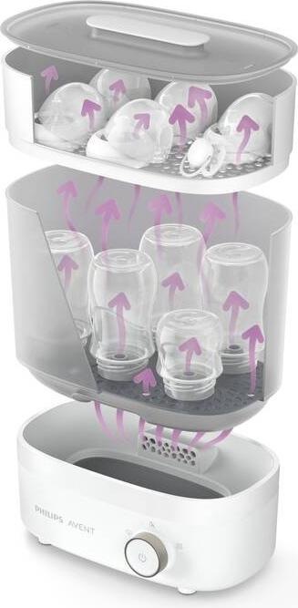 Produktbild Philips Avent SCF291/00