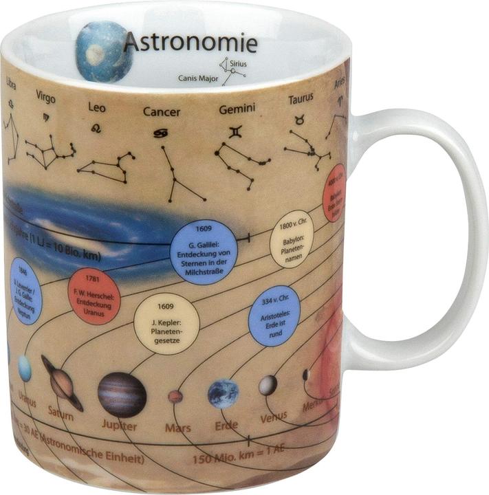 Actual product image Könitz Coffee mug "Astronomy (490 ml, 1x)