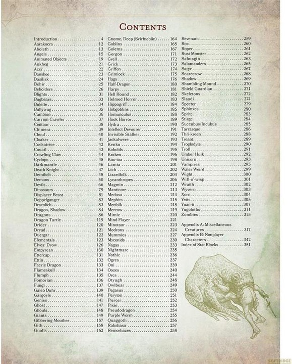Nährwerte und Zutaten Monster Manual (EN)