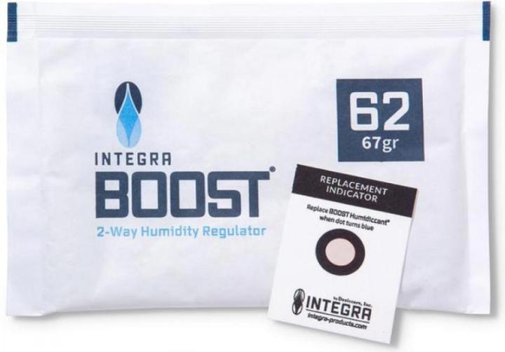 Integra Boost 2 Way Humidity Control