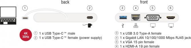 Immagine prodotto Delock Docking station USB tipo C 3.1 (USB-C, 5 porte)