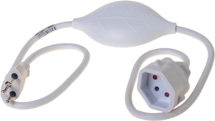 Actual product image Smappee Energy Monitor