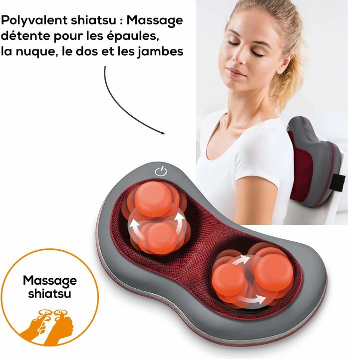 Actual product image Beurer MG 149