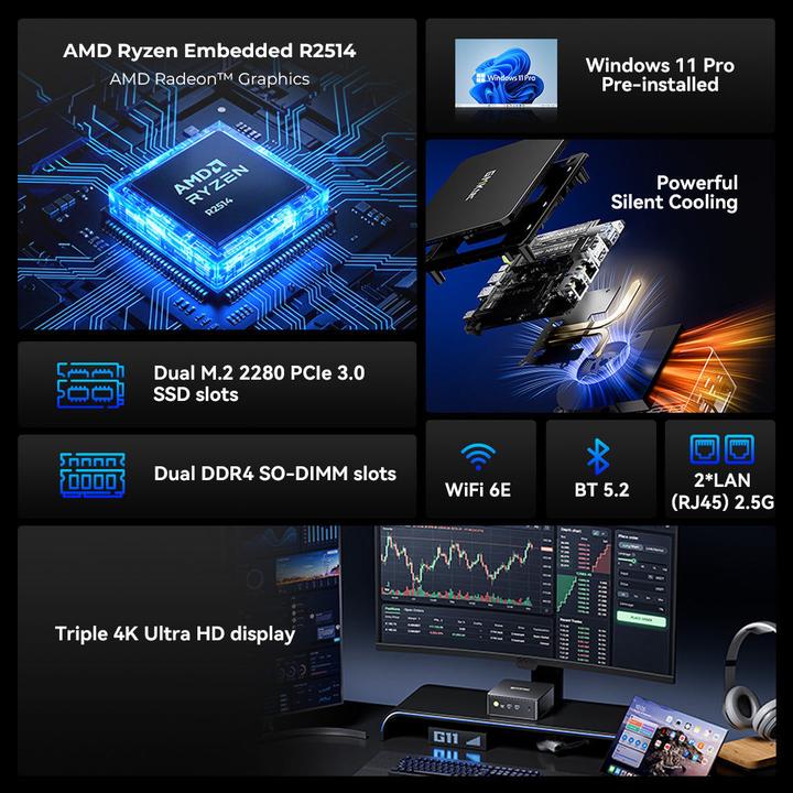 Produktbild GMKtec Mini PC G11 AMD R2514 16GB 512GB Win 11 Pro (512 GB, 16 GB)