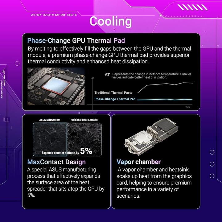 Actual product image ASUS ROG Strix GeForce RTX 5070 Ti OC (16 GB)