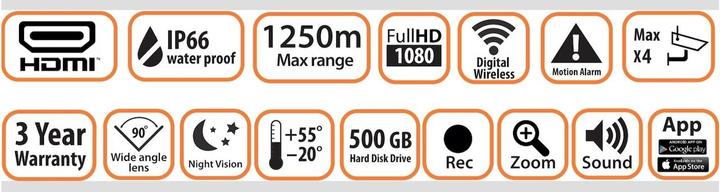 Actual product image LudaFarm Stable camera Farm Cam HD (1920 x 1080 Pixels)