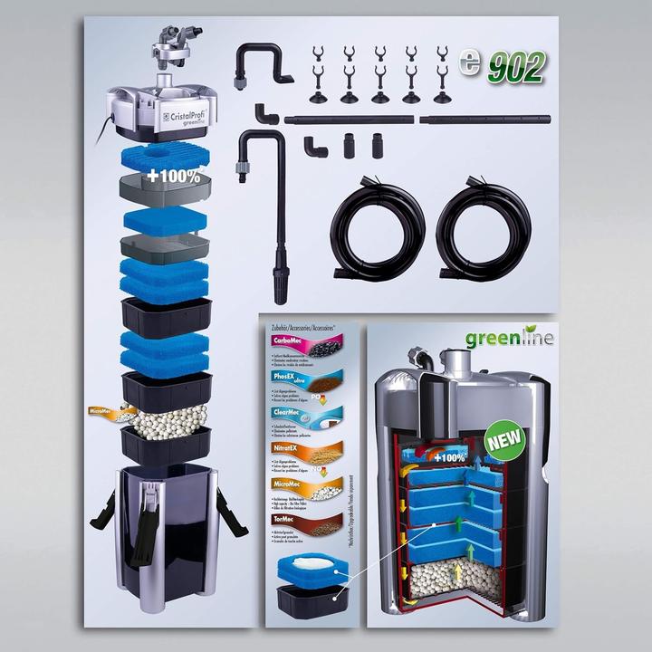 Actual product image JBL Aquaristik und Terraristik CristalProfi e902 greenline (300 l, External filters, Salt water)