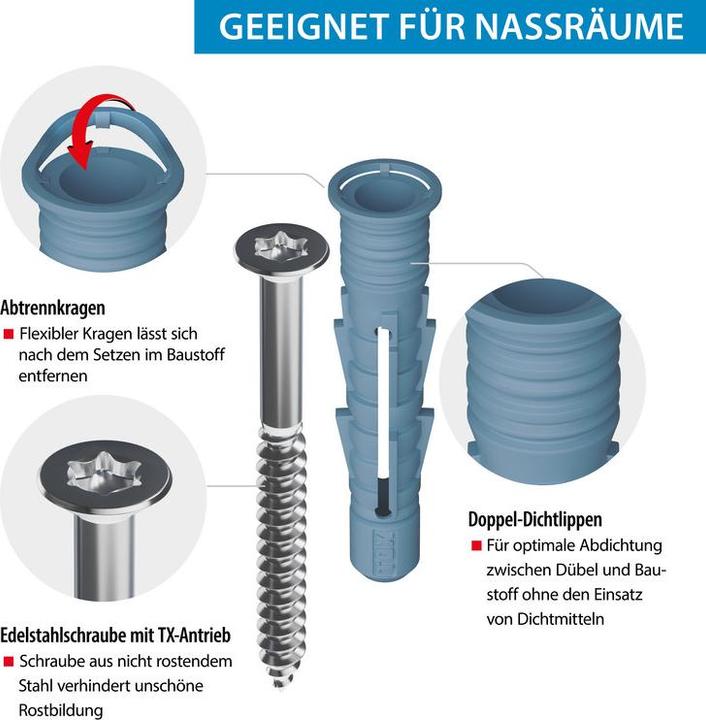 Produktbild Tox Aqua Stop Pro (20 Stk.)