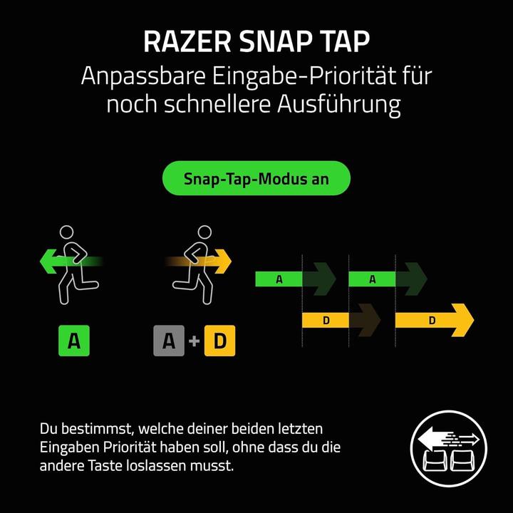 Produktbild Razer Huntsman V3 Pro - Mechanisch Gaming Toetsenbord - QWERTY - Zwart (Englisch International, Kabelgebunden)